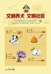 文明养犬文明社区宣传栏图片