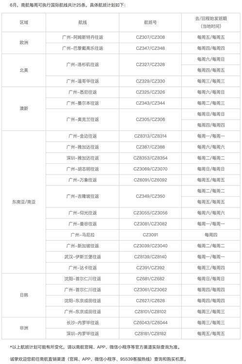 西安宠物领养指南,免费领养信息汇总