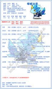 洛克王国2025精灵图鉴大全