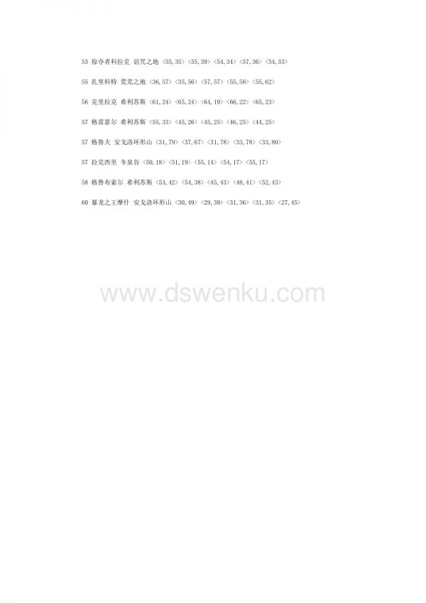 wow猎人稀有宠物位置大全.doc_第4页