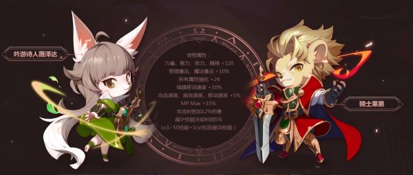 DNF财宝群岛宠物怎么升级成年套宠物