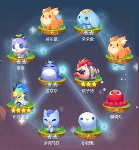 天天爱消除攻略之三星宠物VS四星宠物