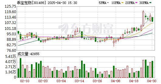 K图 301498_0