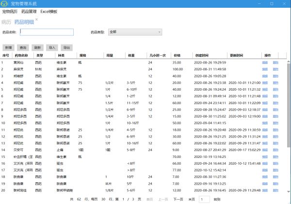 药品管理