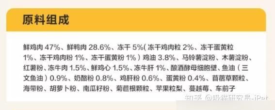 猫粮购买指南：国产优质猫粮品牌大盘点之「网易严选」-有驾