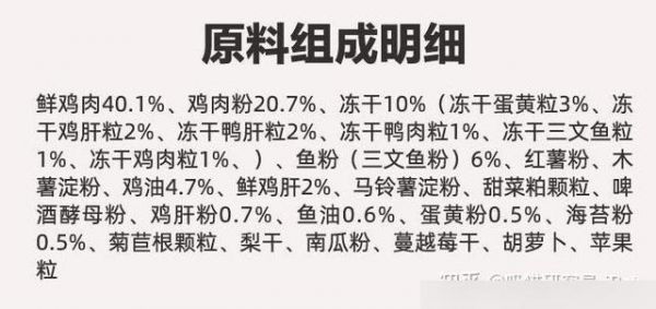 猫粮购买指南：国产优质猫粮品牌大盘点之「网易严选」-有驾