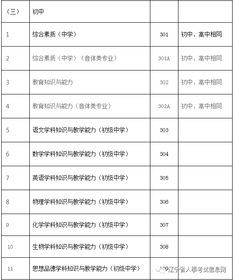 养热带鱼工具已备齐,新手必备装备清单!