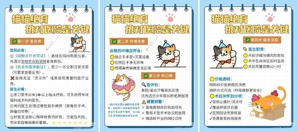 给宠物负责任的爱,新瑞鹏集团贯彻领先行业的绝育流程标准