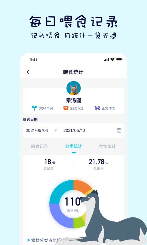 嗷呜猫狗食谱移动版