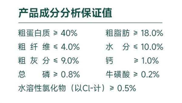 天然配方猫粮