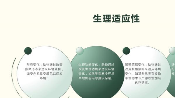 动物对环境变化的适应性_第5页