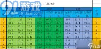 想不想修真宠物快速升级技巧