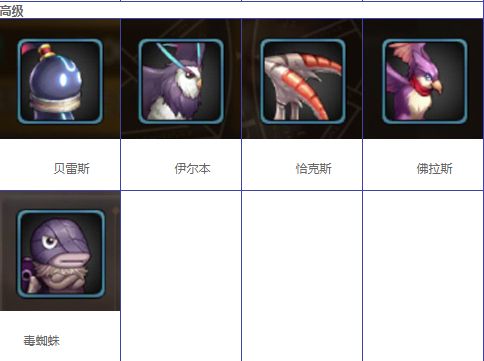 dnf手游宠物有哪些途径可以获得？