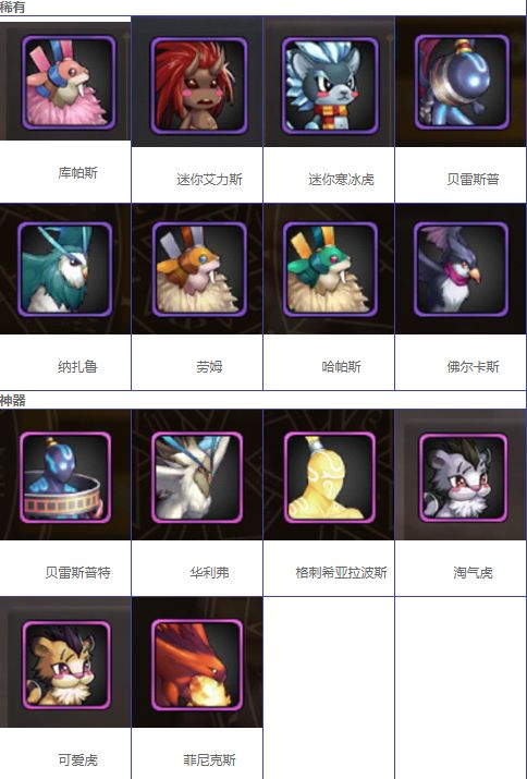 dnf手游宠物有哪些途径可以获得？