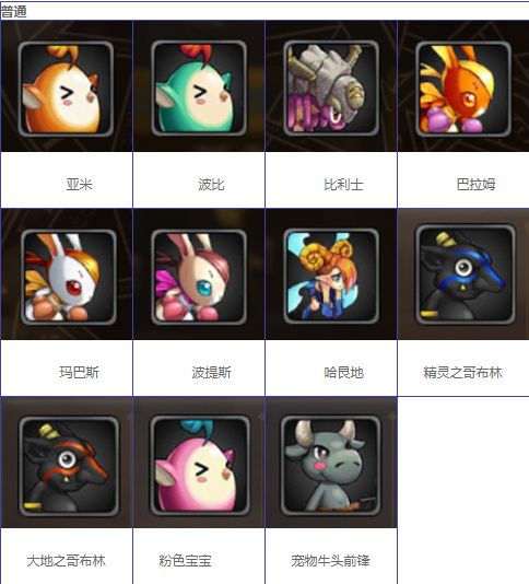 dnf手游宠物有哪些途径可以获得？