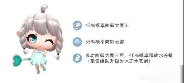 跑跑卡丁车手游传说宠物见习丘比特介绍