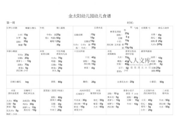 幼儿园幼儿带量食谱_第2页