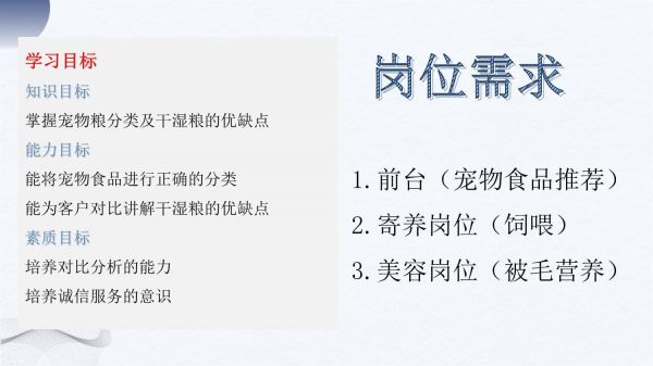 宠物营养与食品 课件 项目二 宠物食品荐_第2页
