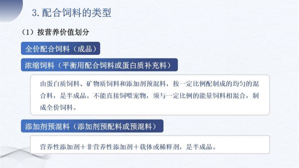 宠物营养与食品 课件 项目二 宠物食品荐_第5页