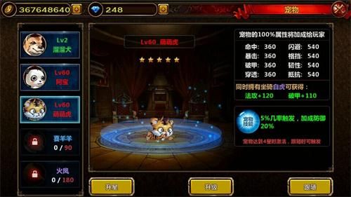 绝对萌萌哒的宠物 《全民骑战》溜溜霸道宠物