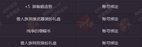 DNF: 2018春节套最强入手指南 到底买几套好看看就知道!
