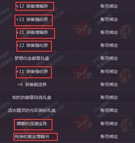 DNF: 2018春节套最强入手指南 到底买几套好看看就知道!