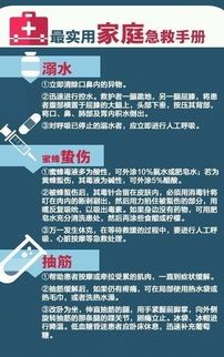 宠物卡刺急救指南