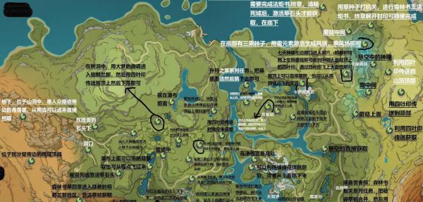 原神大眼睛位置怎么找？