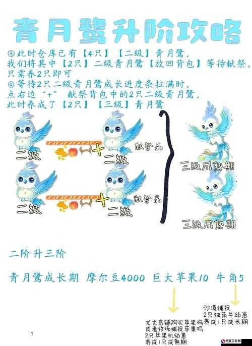 摩尔庄园手游宠物养成全攻略!零基础玩家也能轻松养出顶级萌宠