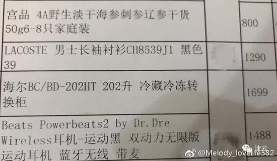  杀妻前，朱晓东网购一台容量为202升的冰柜