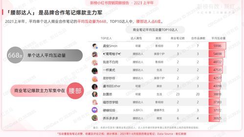 宠物界:鱼缸品牌排行盘点