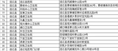 宠物周边市场火爆，你需要知道的购买指南？宠物周边必备清单