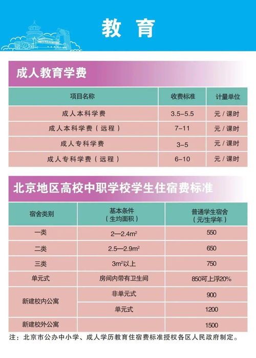 宠物周边市场火爆，你需要知道的购买指南？宠物周边必备清单