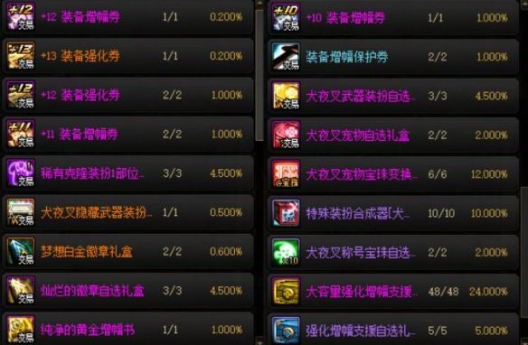 游侠网5