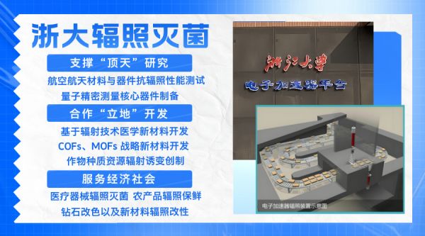 wuguanggao