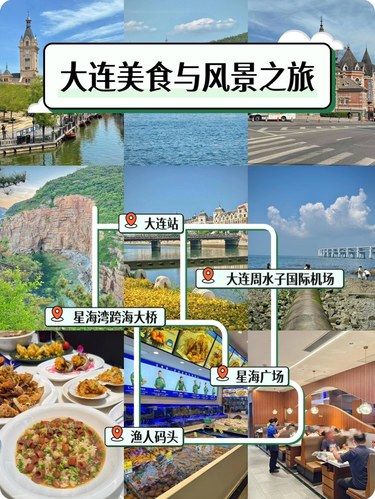 迄今为止，我最喜欢的城市出现了！！！ 