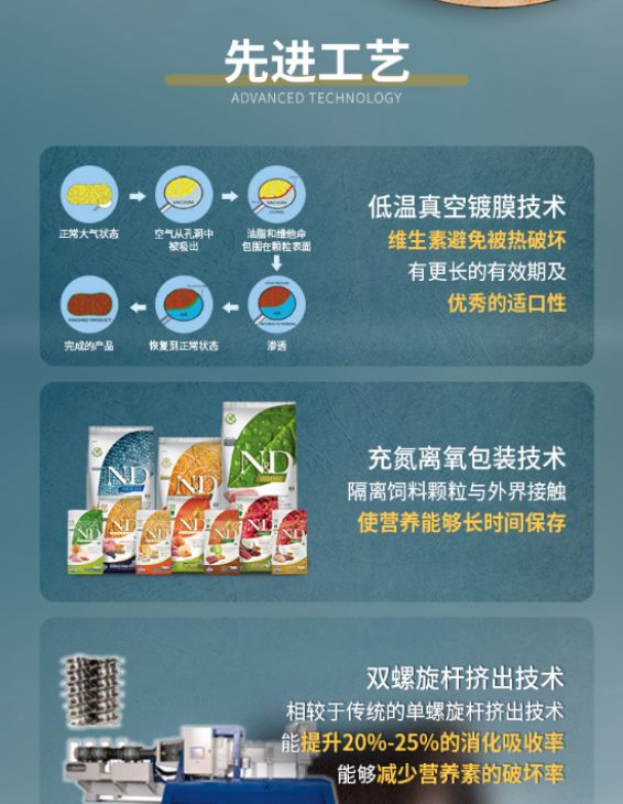 囤菜背后被忽略的宠粮需求，将为691亿宠物市场带来哪些新机会？