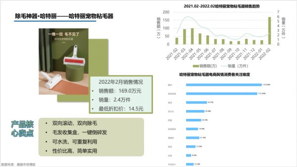 囤菜背后被忽略的宠粮需求，将为691亿宠物市场带来哪些新机会？