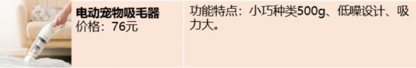 囤菜背后被忽略的宠粮需求，将为691亿宠物市场带来哪些新机会？