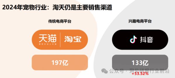 （资料来源：解数咨询）