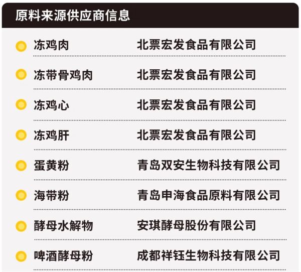 猫咪罐头测评