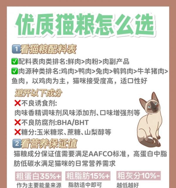猫粮和奶粉配比表格怎么做？如何确保营养均衡？