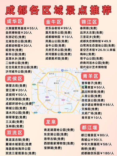 本地人丨成都各区域超全景点攻略全是干货