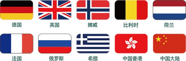 国旗中文.png