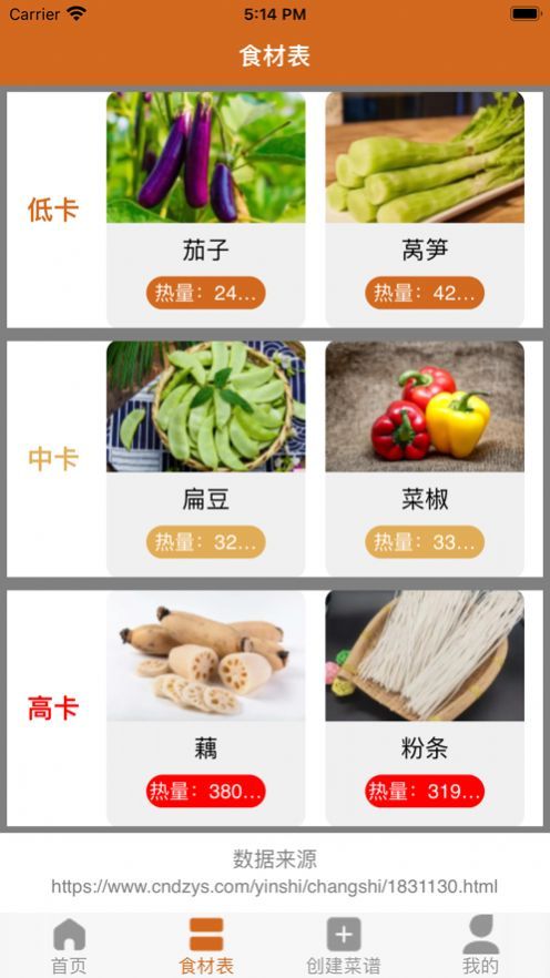 修勾食谱 1