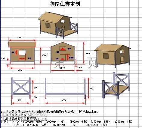 怎么制作狗屋?