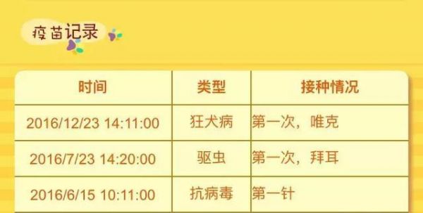 狗狗疫苗记录那些事儿