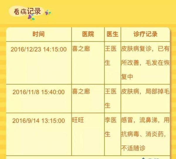 狗狗疫苗记录那些事儿