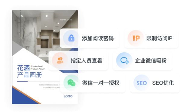 控制阅读权限