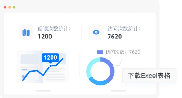 统计阅读数据